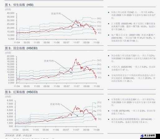 办公室 H1v2 训练思路：高效提升策略