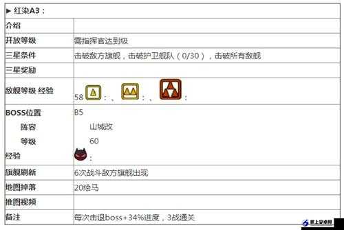 碧蓝航线红染 A2 掉落及打捞攻略