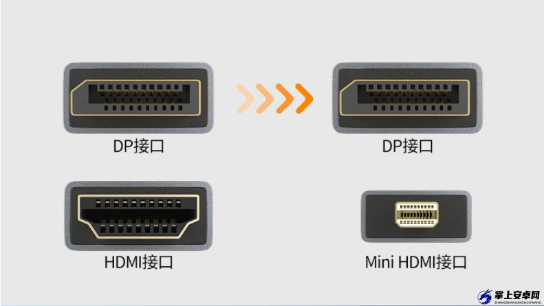 rf射频和hdmi高清线的区别：性能与应用对比