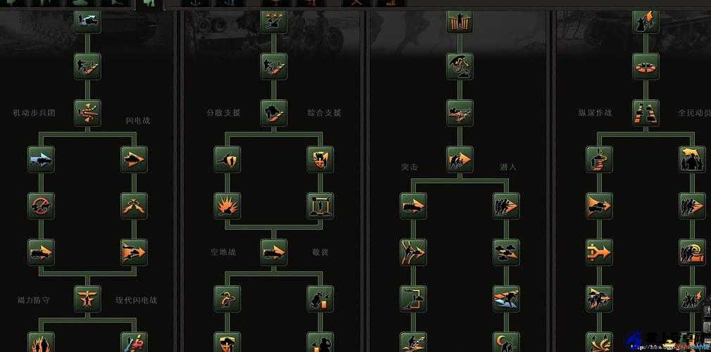 钢铁雄心4制空权技巧分享钢铁雄心4制空权心得