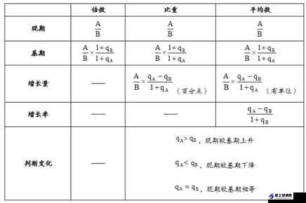 姐妹两人轮流数数姐姐数单数标语明显之分析