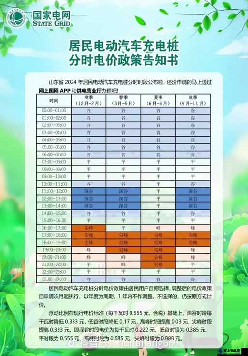 免费三色电费 2024：全新优惠政策解读