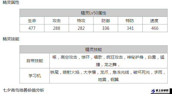 重制七夕青鸟捕捉地点