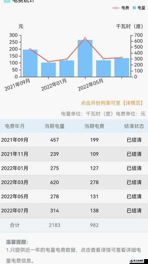 家庭理论电费 2024 最新：费用计算与节约之道