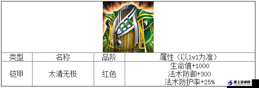 《乱斗西游》太清无极铠甲属性