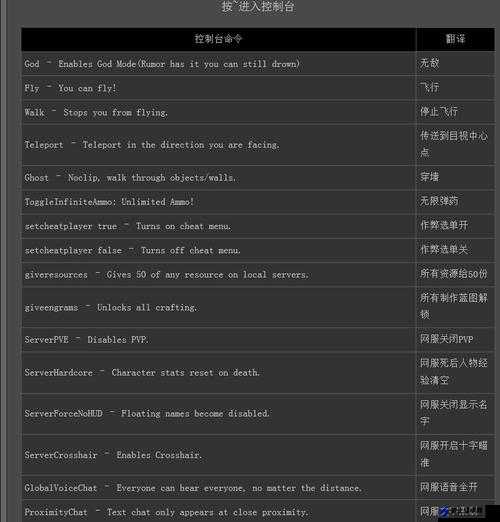 《光荣使命》控制台命令大全